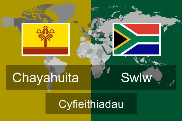  Swlw Cyfieithiadau
