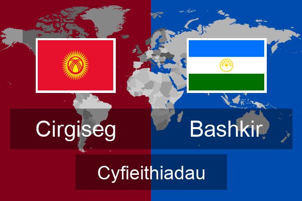  Bashkir Cyfieithiadau