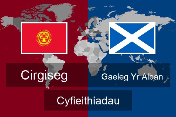  Gaeleg Yr Alban Cyfieithiadau