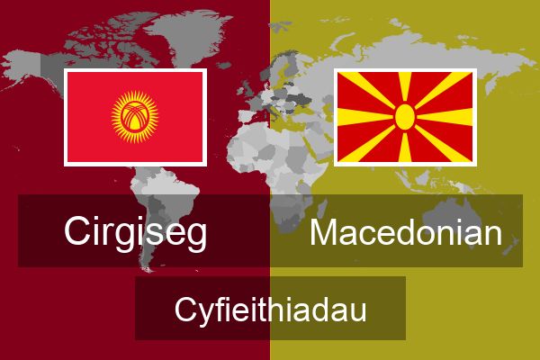  Macedonian Cyfieithiadau