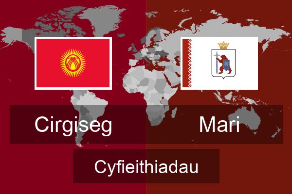  Mari Cyfieithiadau