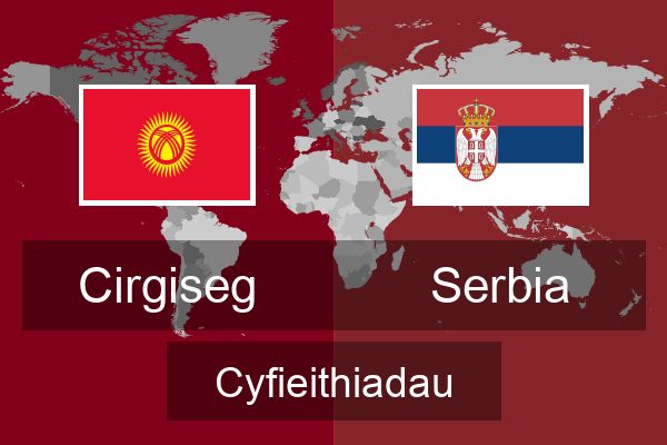  Serbia Cyfieithiadau