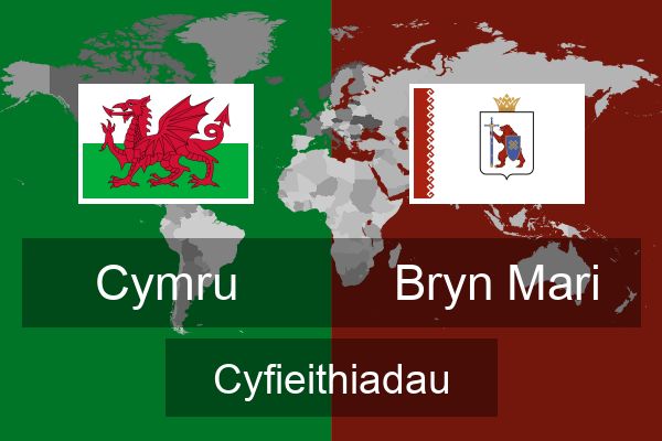  Bryn Mari Cyfieithiadau