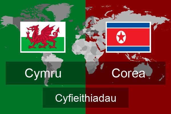  Corea Cyfieithiadau