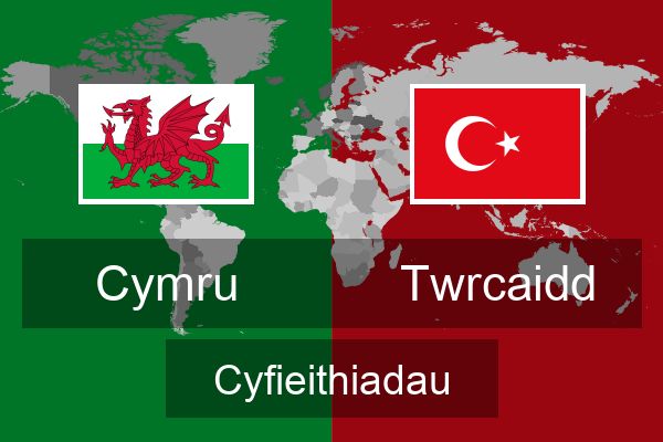  Twrcaidd Cyfieithiadau