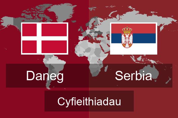  Serbia Cyfieithiadau