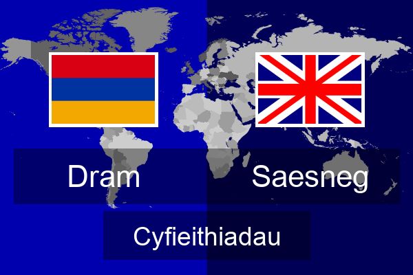  Saesneg Cyfieithiadau