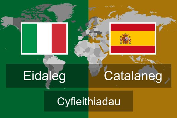  Catalaneg Cyfieithiadau