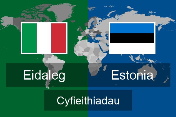  Estonia Cyfieithiadau