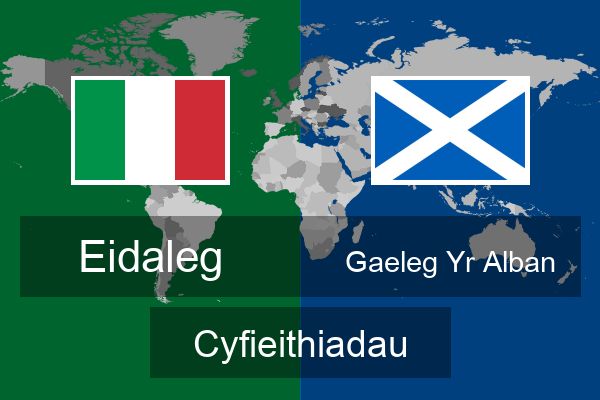  Gaeleg Yr Alban Cyfieithiadau