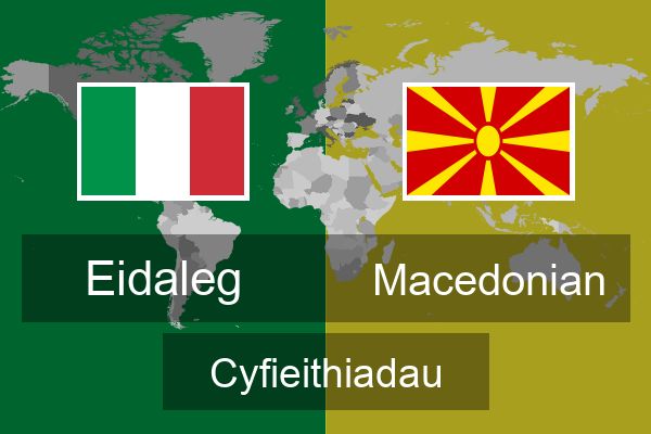  Macedonian Cyfieithiadau