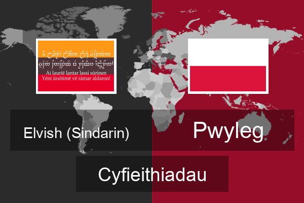  Pwyleg Cyfieithiadau