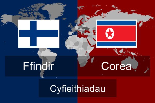  Corea Cyfieithiadau
