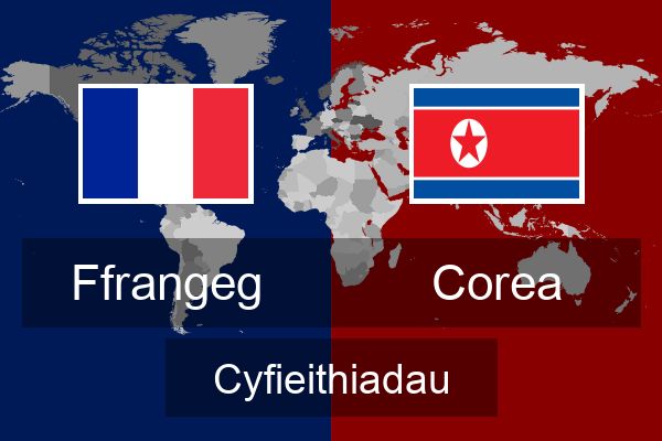  Corea Cyfieithiadau