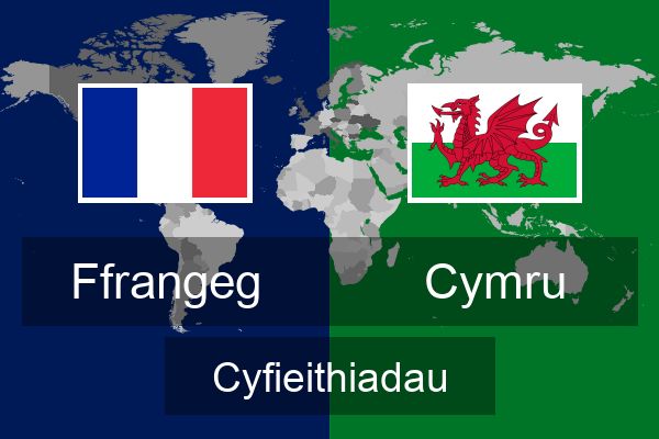  Cymru Cyfieithiadau