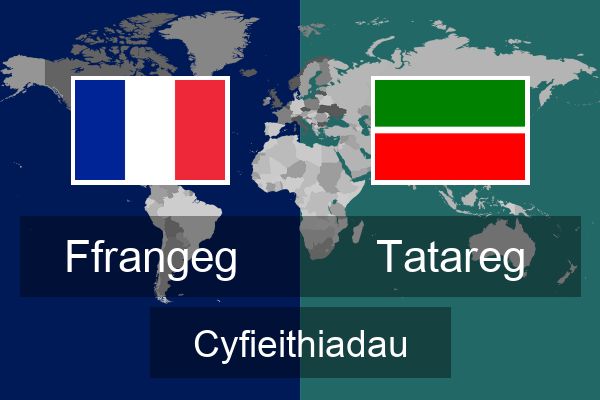  Tatareg Cyfieithiadau