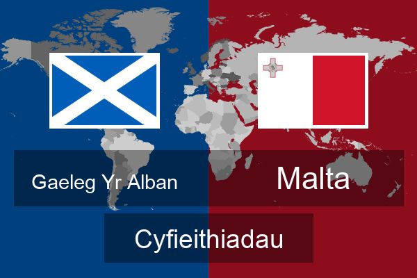  Malta Cyfieithiadau