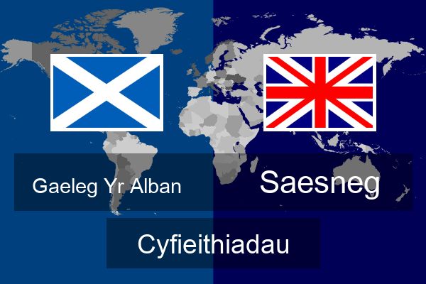  Saesneg Cyfieithiadau