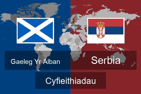  Serbia Cyfieithiadau