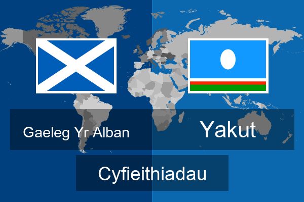  Yakut Cyfieithiadau