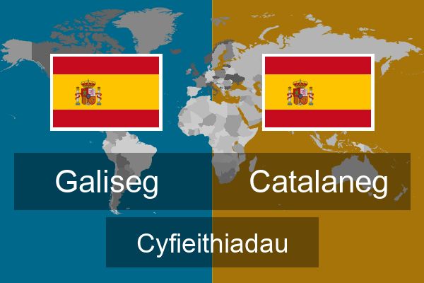  Catalaneg Cyfieithiadau