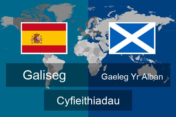  Gaeleg Yr Alban Cyfieithiadau