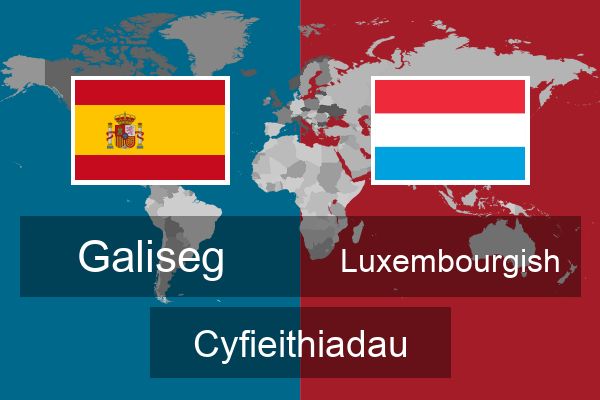  Luxembourgish Cyfieithiadau