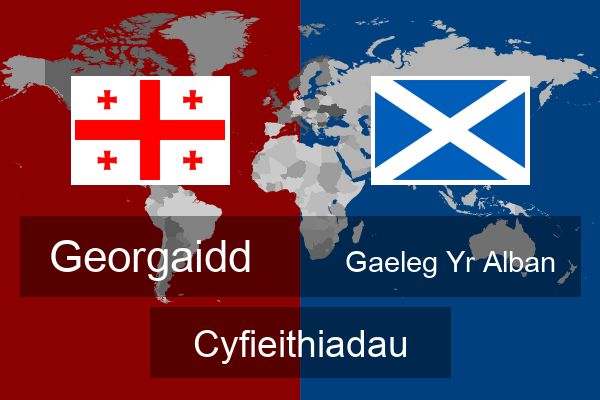  Gaeleg Yr Alban Cyfieithiadau