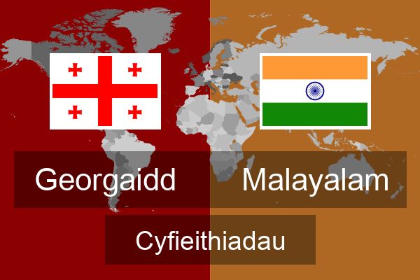  Malayalam Cyfieithiadau