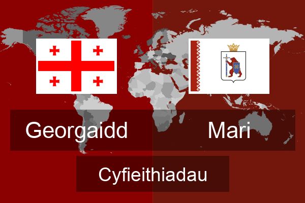  Mari Cyfieithiadau
