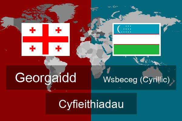  Wsbeceg (Cyrillic) Cyfieithiadau