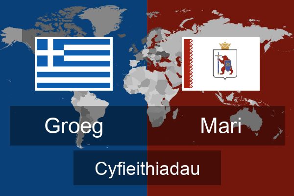  Mari Cyfieithiadau