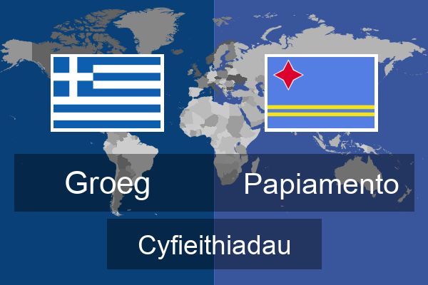  Papiamento Cyfieithiadau