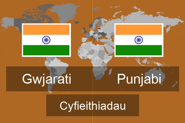  Punjabi Cyfieithiadau
