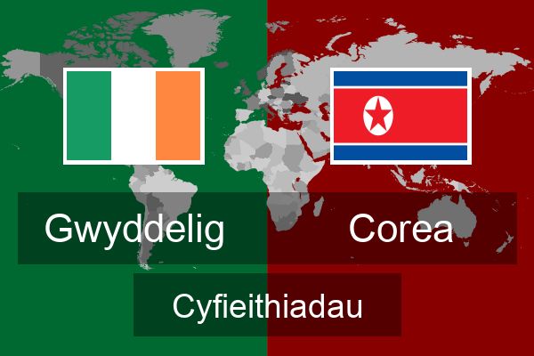  Corea Cyfieithiadau