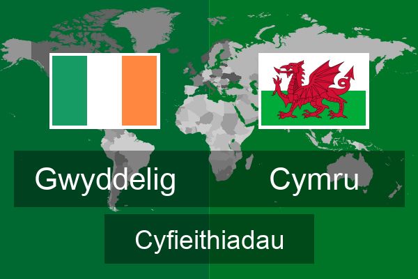  Cymru Cyfieithiadau