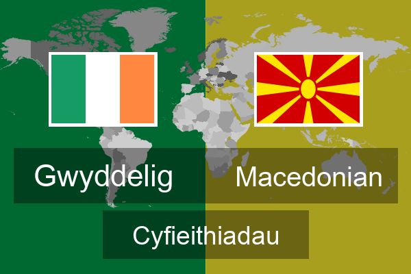  Macedonian Cyfieithiadau