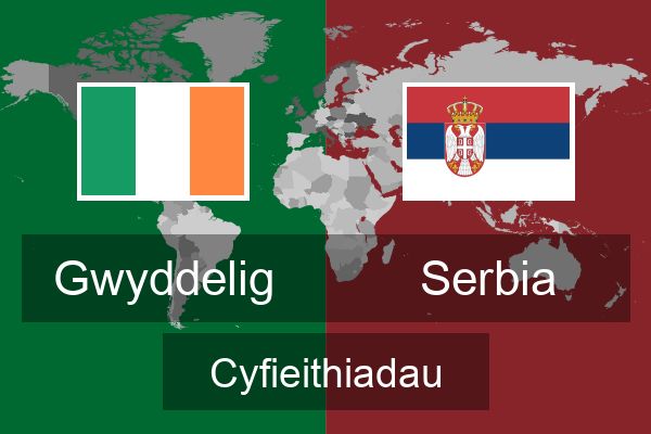  Serbia Cyfieithiadau