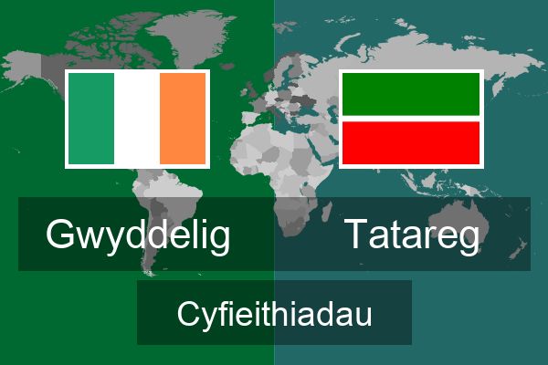  Tatareg Cyfieithiadau