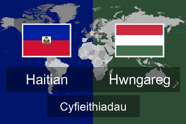  Hwngareg Cyfieithiadau