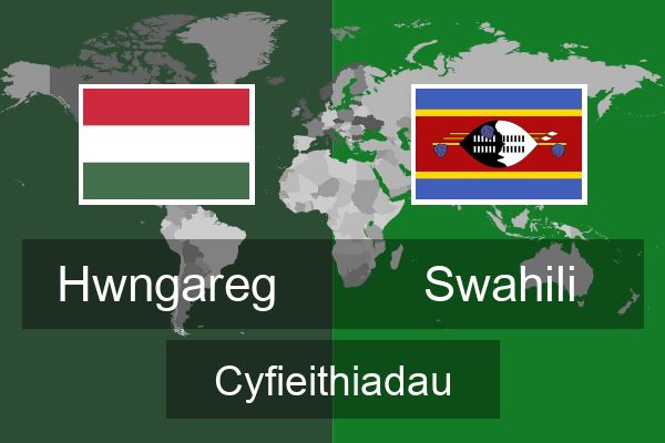  Swahili Cyfieithiadau