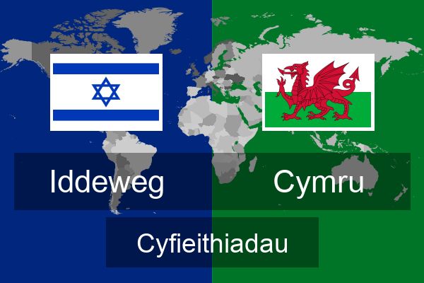  Cymru Cyfieithiadau