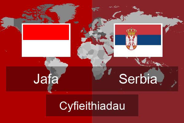  Serbia Cyfieithiadau