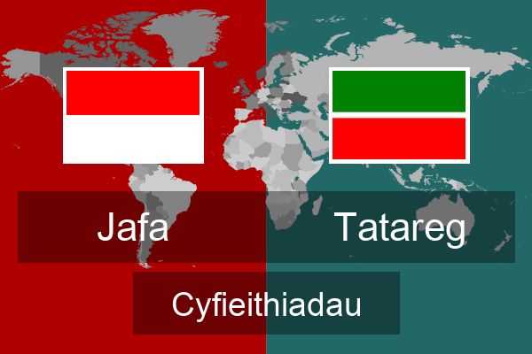  Tatareg Cyfieithiadau