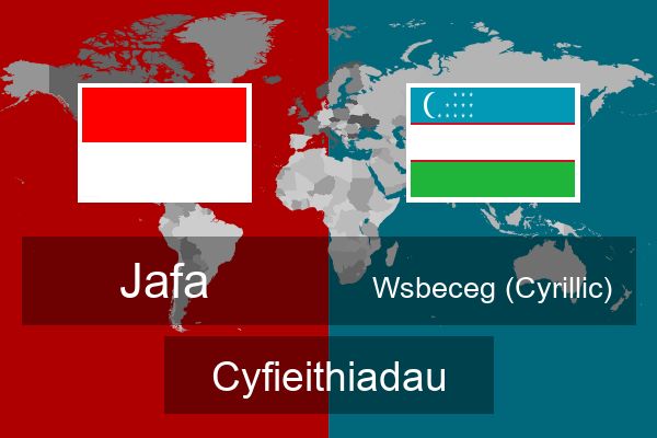  Wsbeceg (Cyrillic) Cyfieithiadau