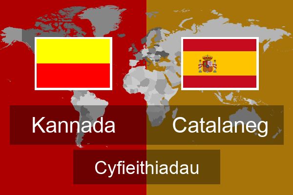  Catalaneg Cyfieithiadau