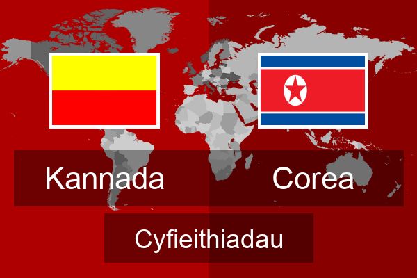  Corea Cyfieithiadau