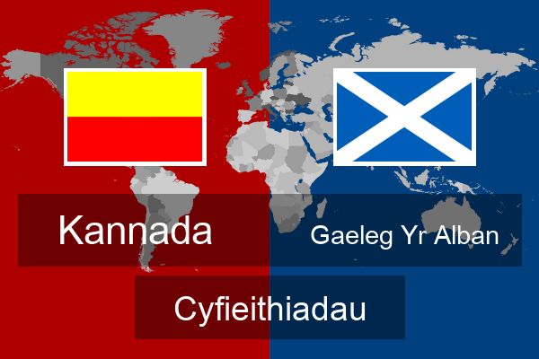  Gaeleg Yr Alban Cyfieithiadau