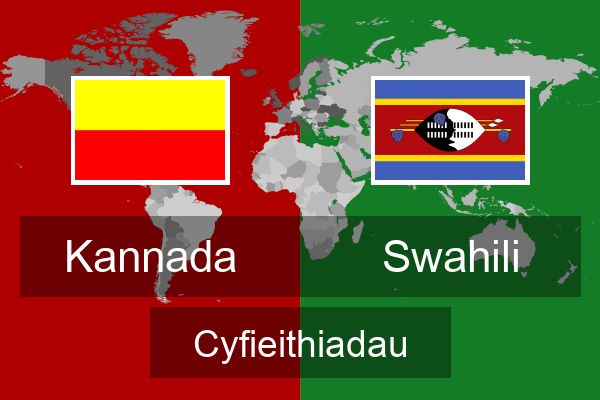  Swahili Cyfieithiadau