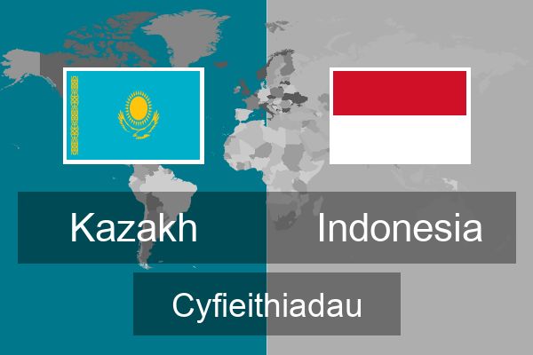  Indonesia Cyfieithiadau